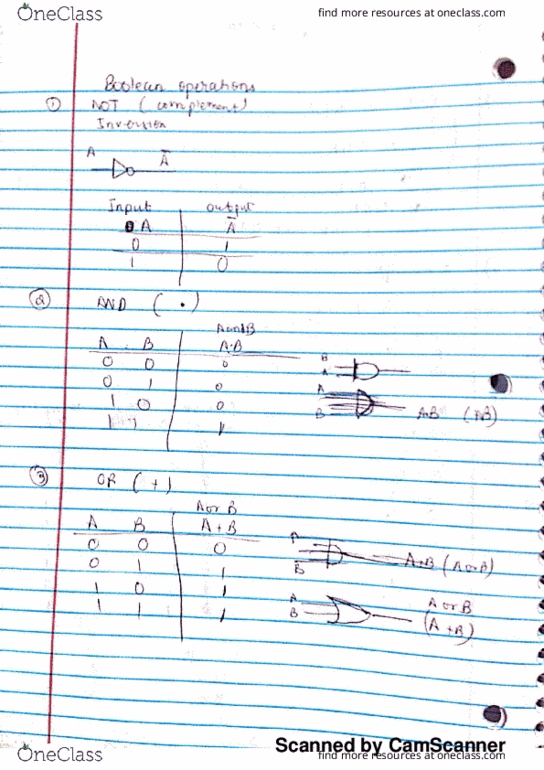 ENEE 2582 Lecture 3: boolean operations and gates thumbnail