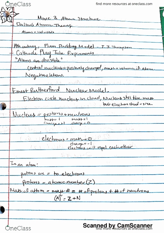 CHEM 1331 Lecture 2: Chem 1331 Chapter 1 thumbnail