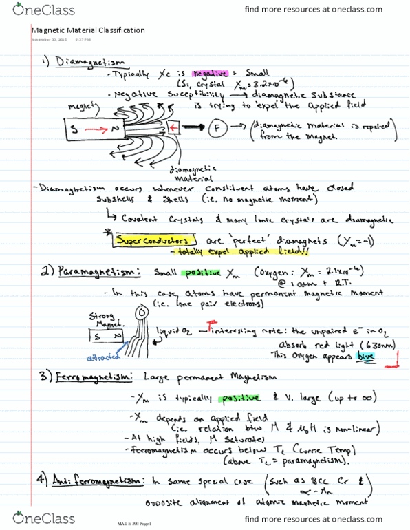 MAT E390 Lecture 33: 33 Magnetic Material Classification thumbnail