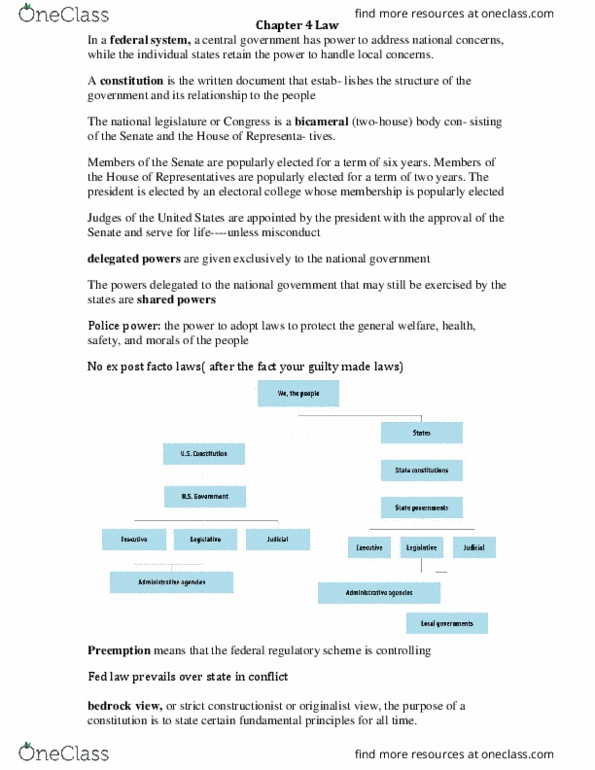 BSLW1021 Chapter Notes - Chapter 4: Strict Constructionism, Originalism, List Of Amendments To The United States Constitution thumbnail