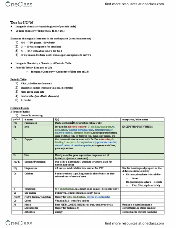 CHEM 103 Lecture Notes - Lecture 1: Inorganic Chemistry, Nitrogen Fixation, Magnesium Phosphate thumbnail