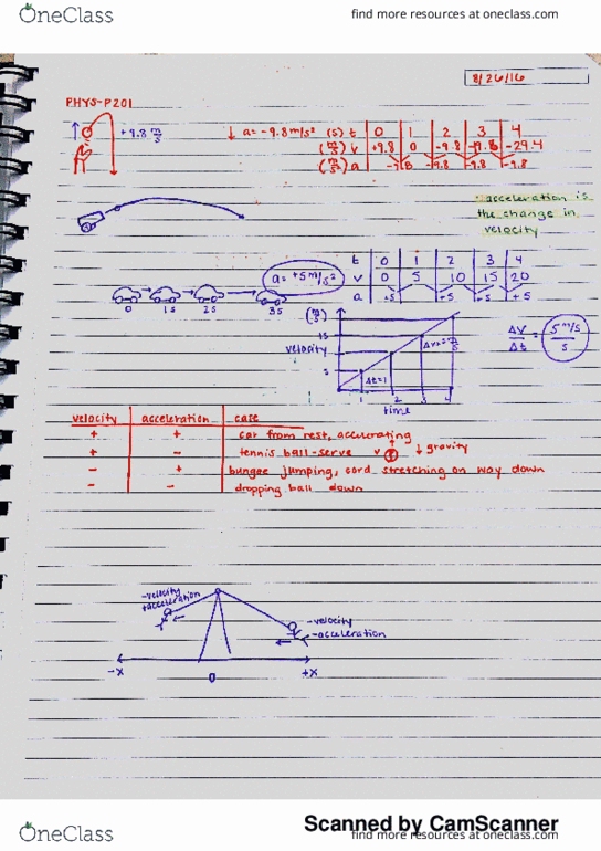 PHYS-P 201 Lecture 2: PHYS-P201 Lecture 2 thumbnail