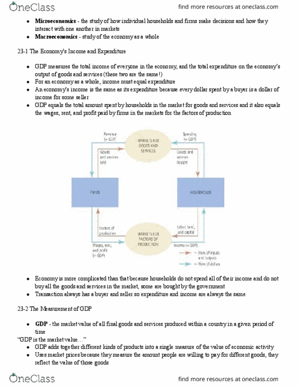 ECON 20B Chapter Notes - Chapter 23: Greeting Card, Seasonal Adjustment, Final Good thumbnail