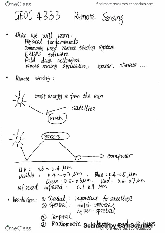 GEOG 4333 Lecture 1: Introduction thumbnail