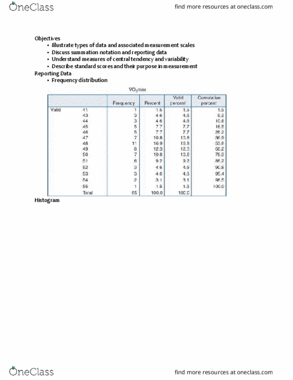 KIN 3502 Lecture Notes - Lecture 3: Randomness, Percentile, Central Tendency thumbnail