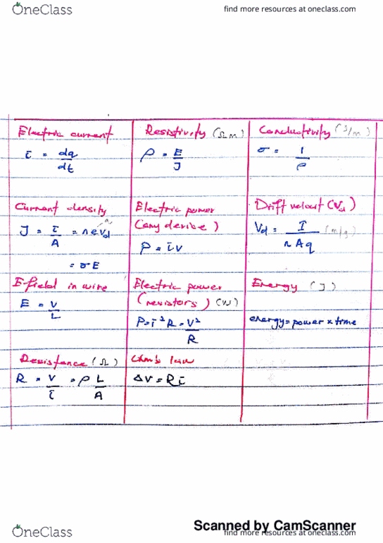 PHY 184 Lecture 1: PHY 184 Summary (formulas) thumbnail