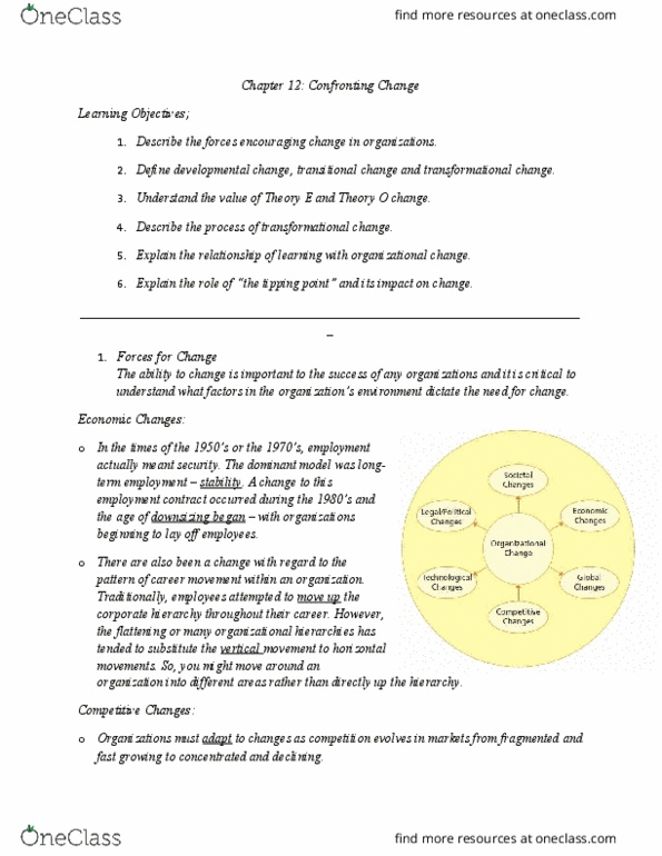 ADMS 1000 Lecture Notes - Lecture 12: Paradigm Shift, Nonverbal Communication, Organization Development thumbnail