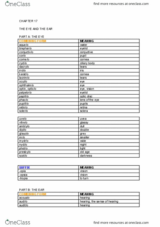 CLAS 1111 Chapter Notes - Chapter 17: Cochlea, Stapes, Ossicles thumbnail