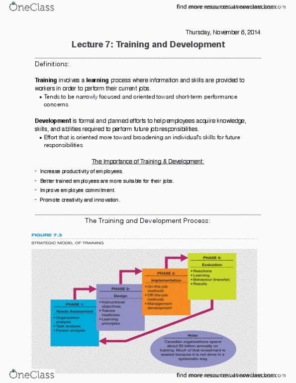 ADMS 2600 Chapter Notes - Chapter 7: Learning Management System, Task Analysis, Final Analysis thumbnail