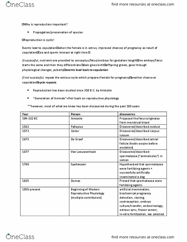 ANSC 340 Lecture Notes - Lecture 2: Animalcule, Endocrinology, In Vitro Fertilisation thumbnail