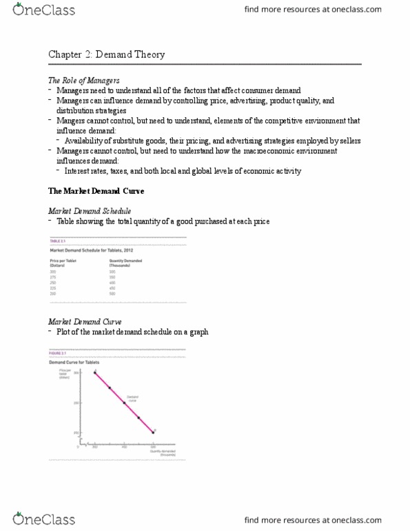 EC260 Chapter Notes - Chapter 2: Hyperbola, Ais People, Arc Elasticity thumbnail