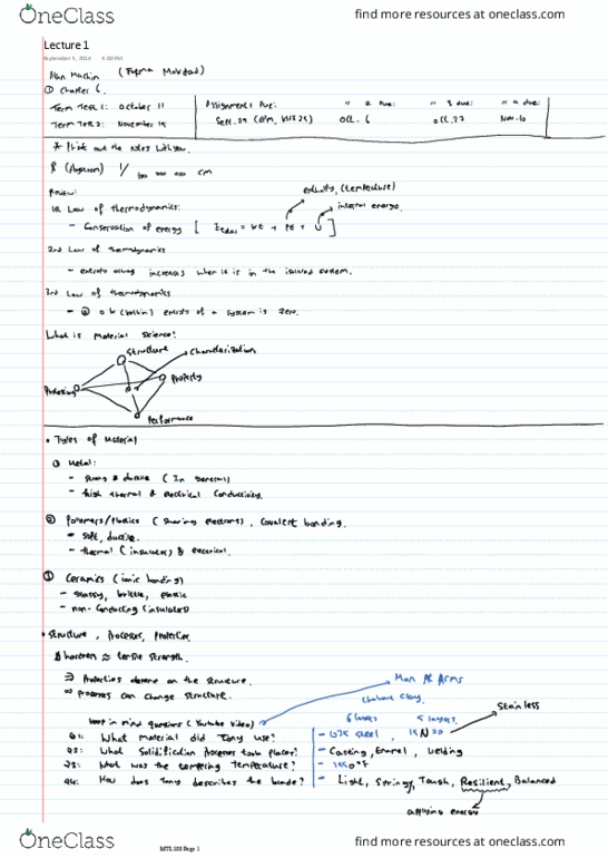 MTL 300 Lecture 1: Lecture 1 thumbnail