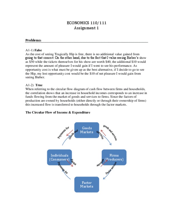 ECON 111 Lecture Notes - Demand Curve, Opportunity Cost, Comparative Advantage thumbnail