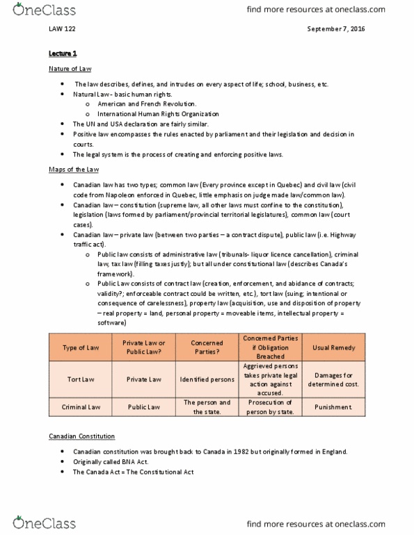 LAW 122 Lecture Notes - Lecture 1: Canada Act 1982, Positive Law, Public Law thumbnail