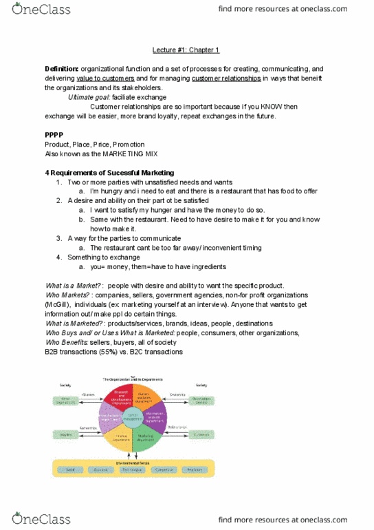 MGCR 352 Lecture 1: MGCR352LectureNotes thumbnail