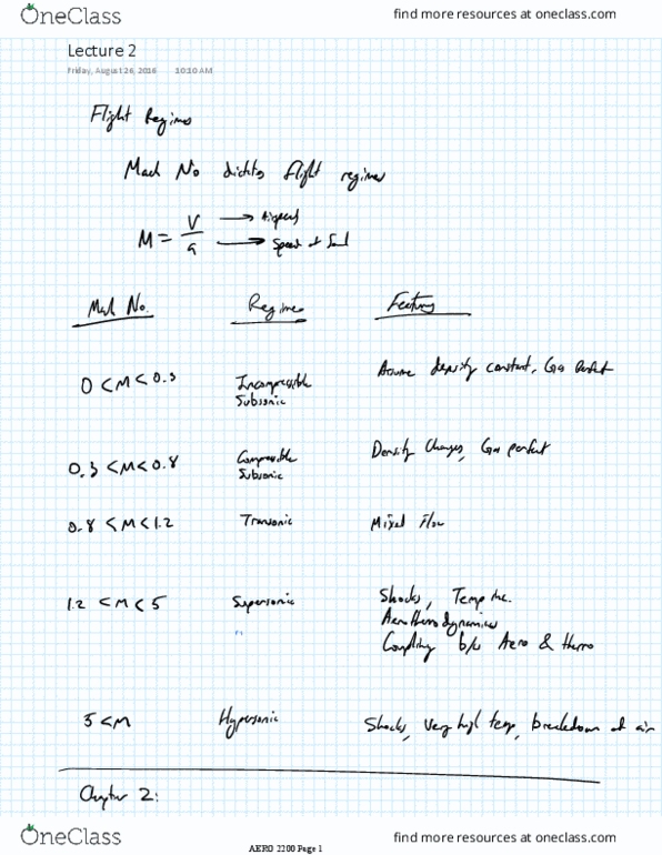 AEROENG 2200 Lecture 2: Lecture 2 thumbnail