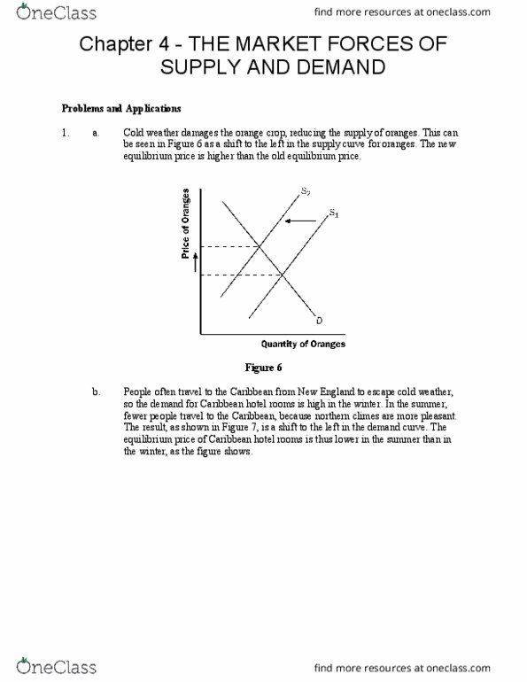 ECO 1001 Lecture Notes - Lecture 4: Economic Equilibrium, Demand Curve, My5 thumbnail