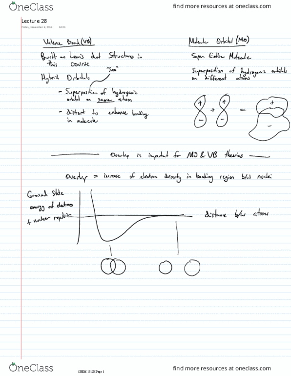 CHEM 1910H Lecture 28: Lecture 28 thumbnail