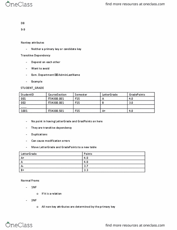 ITSS 4300 Lecture Notes - Lecture 9: Unique Key, Candidate Key, Third Normal Form thumbnail