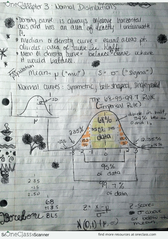 STA 2122 Lecture 2: normal distribution thumbnail