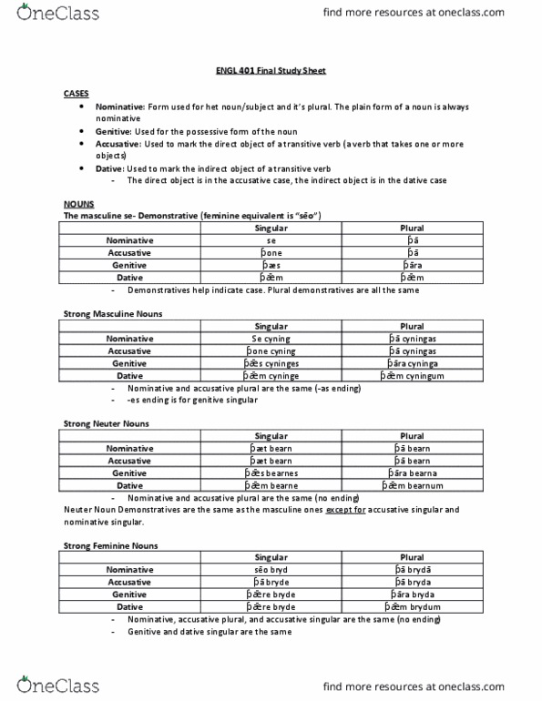 ENGL 401 Lecture Notes - Lecture 1: Nominative Case, Transitive Verb, Participle thumbnail