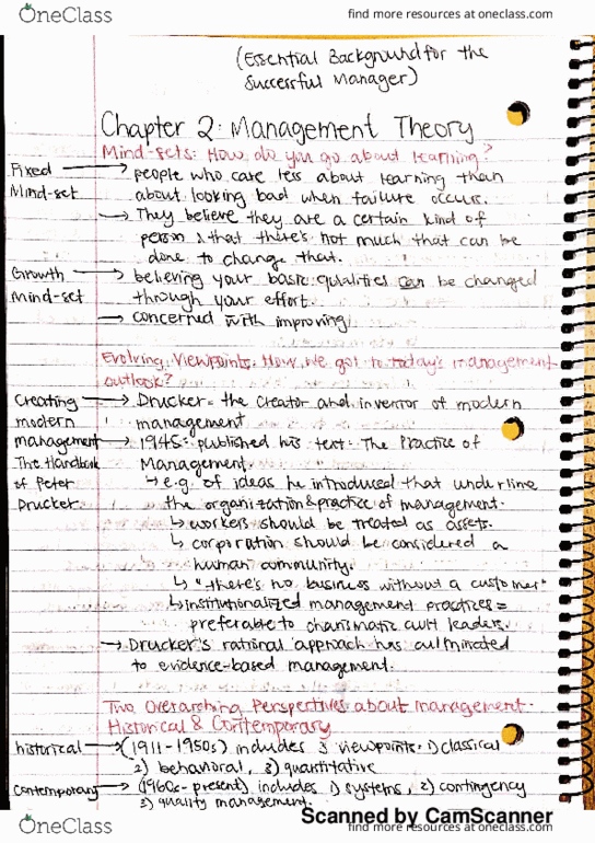MGT 20200 Chapter 2: Management Theory: Essential Background for the Successful Manager thumbnail