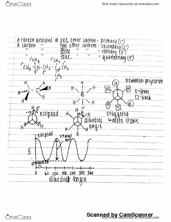 CHEM 2070 Lecture 7: organic lecture 7 thumbnail