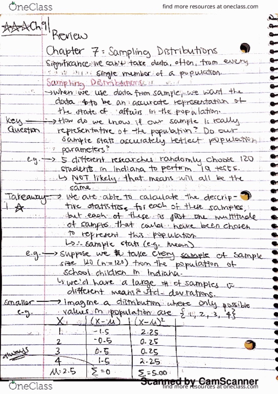 BAMG 20150 Lecture 6: Sampling Distributions thumbnail