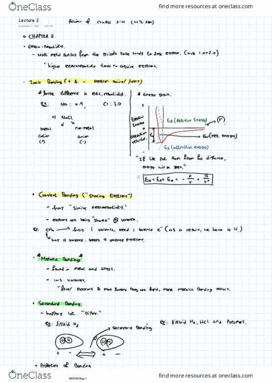 MTL 300 Lecture 2: Lecture 2 l thumbnail