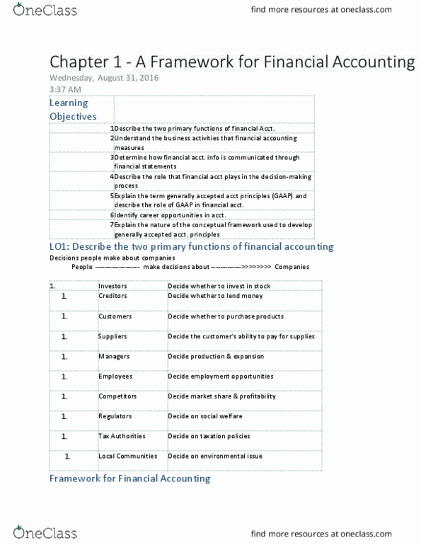 ACCT 201 Lecture Notes - Lecture 1: Accounts Payable, Retained Earnings, Financial Accounting thumbnail