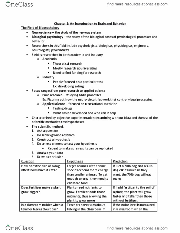 PSYCH 220 Lecture Notes - Lecture 1: Ventricular System, Treatment And Control Groups, Naturalistic Observation thumbnail