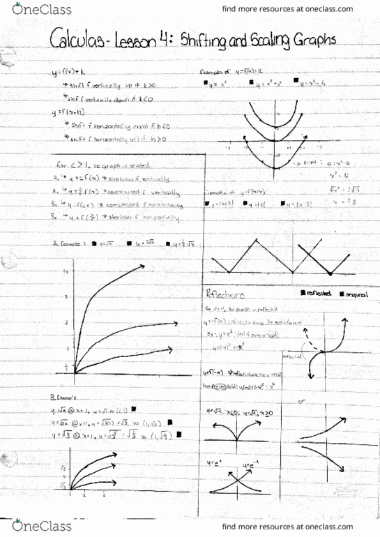 MAT134Y5 Lecture 4: shifting and transforming graphs thumbnail