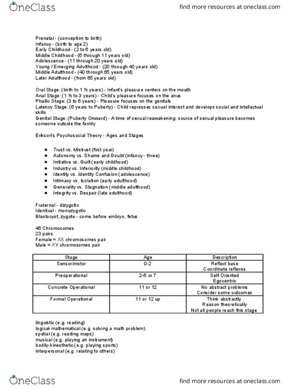 HD FS 102 Lecture Notes - Lecture 5: Phallic Stage, Genital Stage, Oral Stage thumbnail