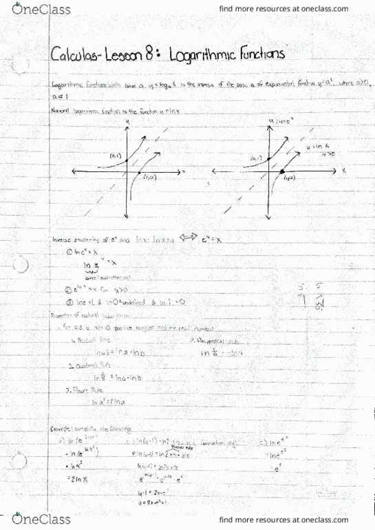 MAT134Y5 Lecture Notes - Lecture 8: Inverse Trigonometric Functions, Trigonometric Functions thumbnail