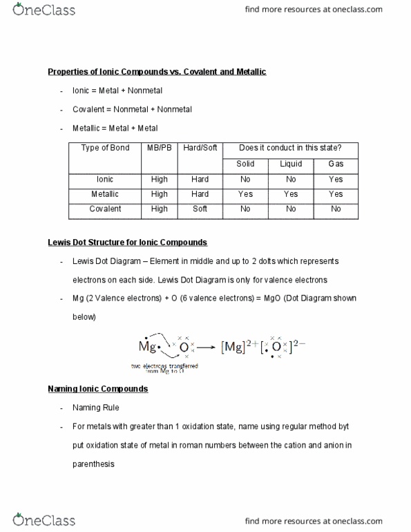 CAS CH 102 Lecture Notes - Lecture 9: Iron(Ii) Oxide, Valence Electron, Nonmetal thumbnail