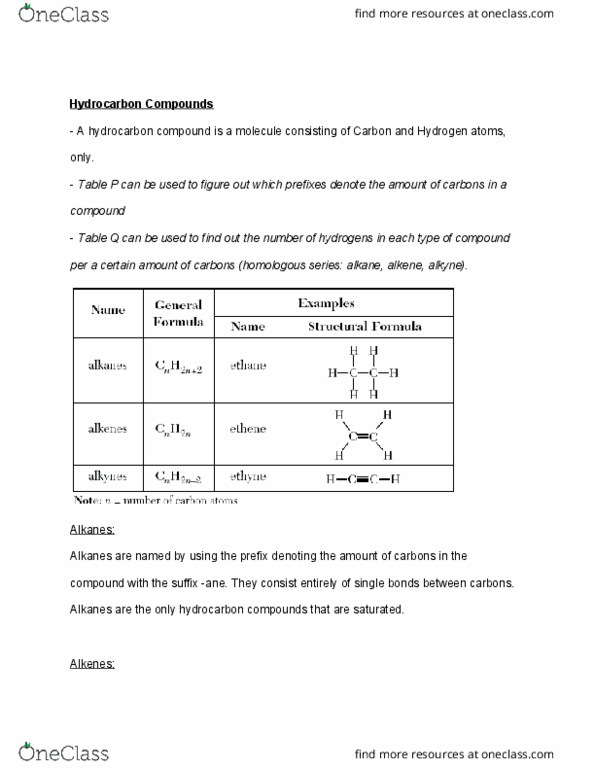 CAS CH 102 Lecture Notes - Lecture 10: Alkyne, Homologous Series, Alkene thumbnail