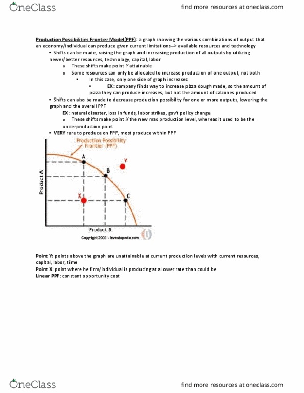 ECON 222 Chapter Notes - Chapter 2: Avoidance Speech, Time Point, Natural Disaster thumbnail