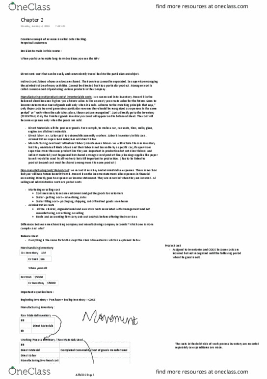 AFM102 Lecture Notes - Lecture 2: Direct Labor Cost, Balance Sheet, Finished Good thumbnail