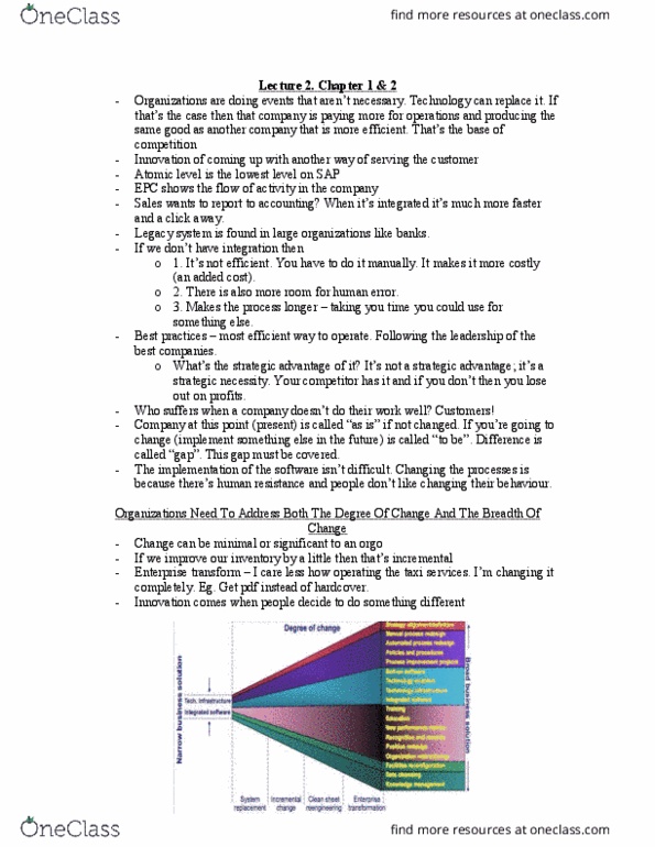 COMMERCE 4KI3 Lecture Notes - Lecture 2: Corporate Governance Of Information Technology, Enterprise Architecture, Business Process thumbnail