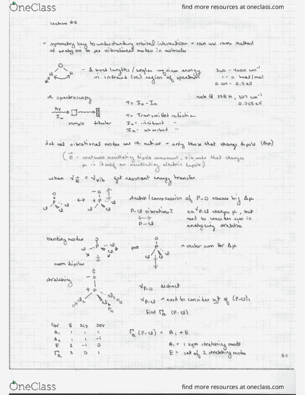 Chemistry 40 Lecture Notes - Lecture 5: Mixin thumbnail