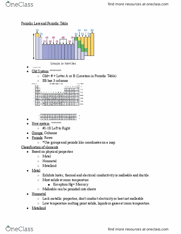 CHM 143 Lecture Notes - Lecture 5: Molar Mass, Nonmetal, Periodic Trends thumbnail