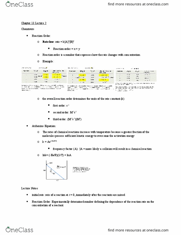 CHEM 1214 Lecture Notes - Lecture 2: Limiting Reagent, Arrhenius Equation, Radioactive Decay thumbnail
