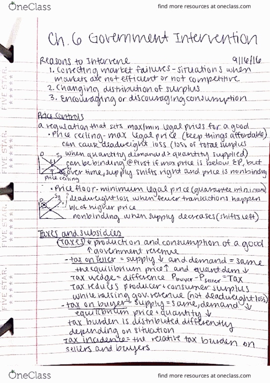 ECON 200 Chapter 6: Government intervention thumbnail