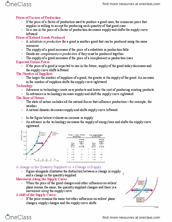 ECON 1050 Chapter 3: Economics-1 (1) (dragged) 4 thumbnail