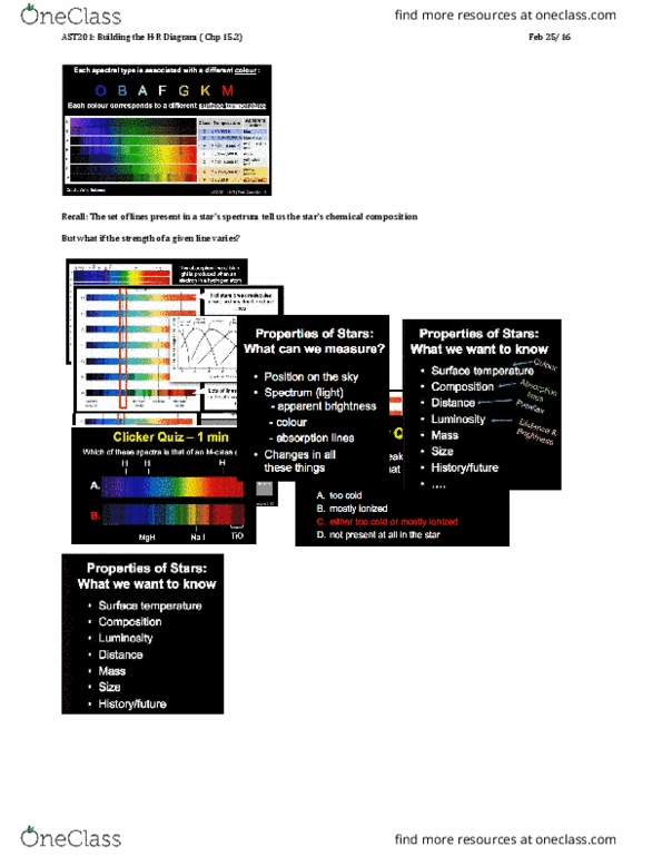 AST201H1 Lecture Notes - Lecture 4: White Dwarf, Main Sequence, Luminate thumbnail