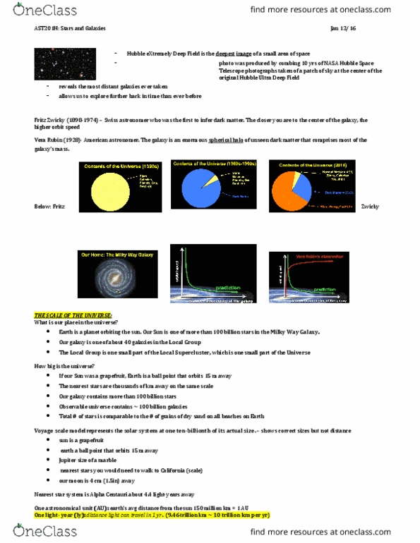 AST201H1 Lecture Notes - Lecture 5: Galactic Center, Hubble Ultra-Deep Field, Small Solar System Body thumbnail